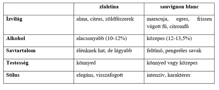 Krk sziget - Több mint tengerpart Krk sziget - Több mint tengerpart